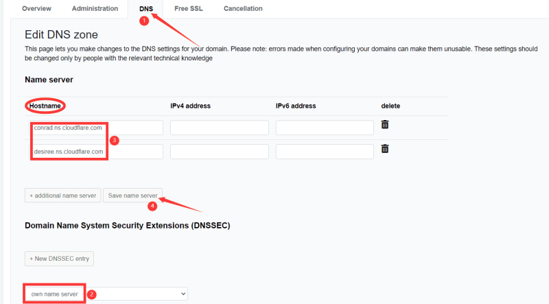 netcup购买的域名如何更换NS值托管到Cloudflare-袖白悦享